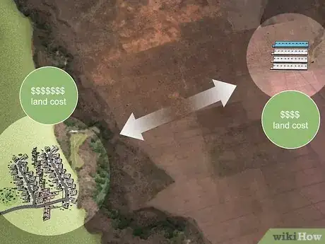 Image titled Be a Poultry Farmer Step 4