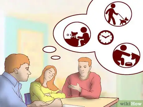 Image titled Educate Yourself As a New Dog Owner Step 11