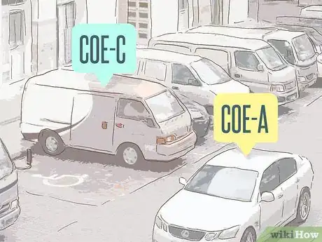 Image titled Buy a Car in Singapore Step 5