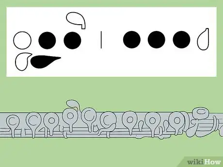 Image titled Read Flute Tabs Step 2