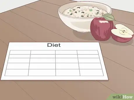 Image titled Recognize an Unhealthy Relationship with Food Step 11