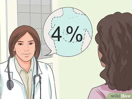 Image titled Treat Itchy Breasts Step 26