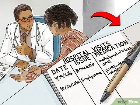 Image titled Get Healthier Using a Diary Step 15