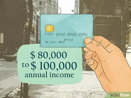 Image titled Live Cheap in Manhattan Step 3