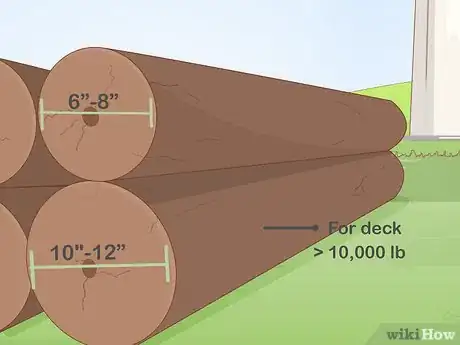 Image titled Install Posts in the Water for a Dock or Pier Step 1