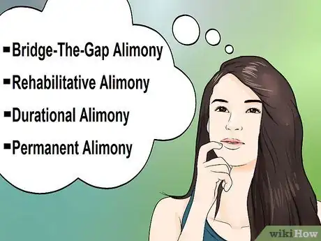Image titled Get Alimony in Florida Step 2