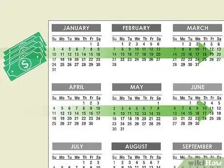 Image titled Prepare for a Financial Crisis Step 4