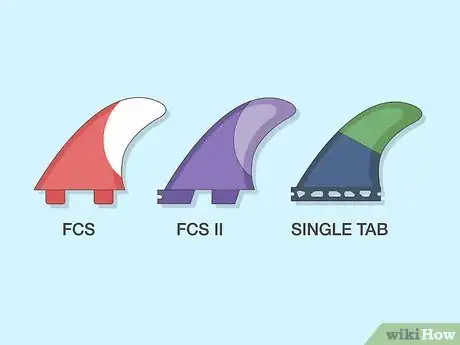 Image titled Choose Surfboard Fins Step 2