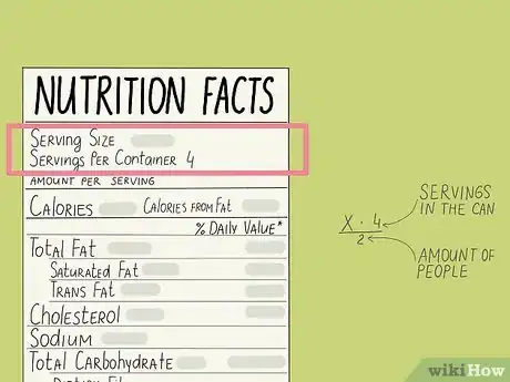Image titled Read Nutrition Facts on Food Labels Step 3