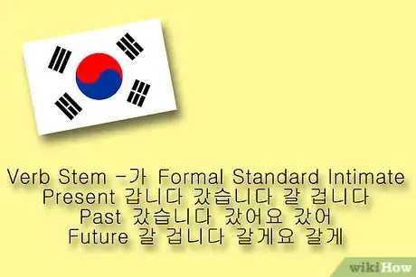 Image titled Use Verbs in Korean Step 7