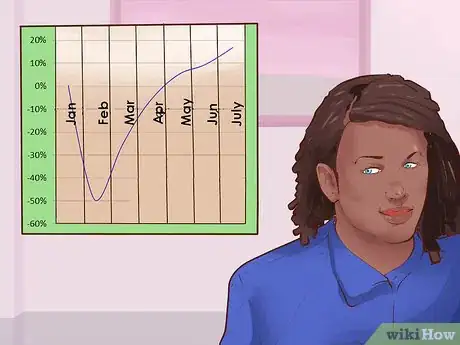 Image titled Avoid Alimony in Instances of Abandonment Step 11