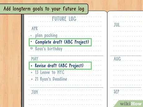 Image titled Bullet Journal Step 14