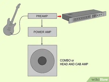 Image titled 3343 15