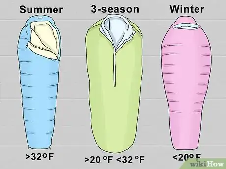 Image titled Buy a Sleeping Bag Step 1