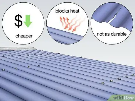 Image titled Install Corrugated Roofing Step 7