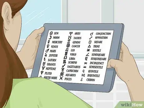 Image titled Create an Astrological Chart Step 13.jpeg