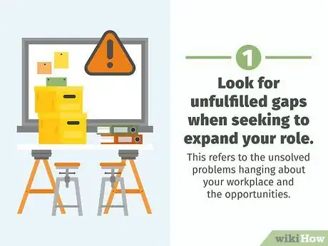 Image titled Expand Your Job Step 4