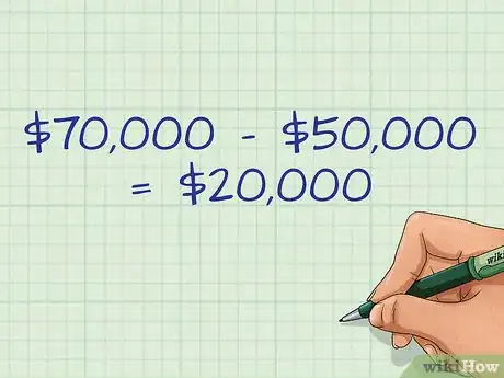 Image titled Claim Home Office Deductions Step 8