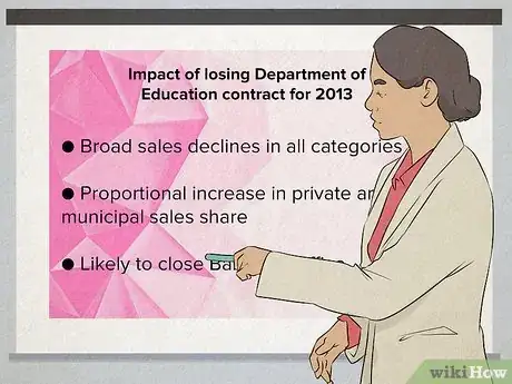 Image titled Make PowerPoint Presentations More Interesting Step 2