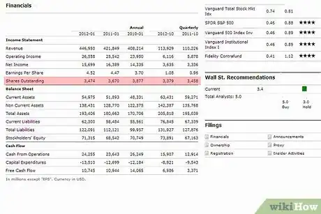 Image titled Use Morningstar to Evaluate a Stock Step 7
