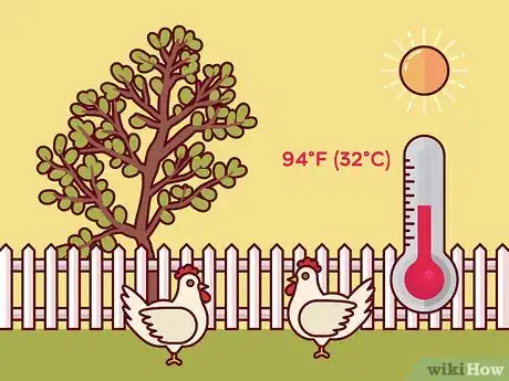 Image titled Build a Chicken Run Step 3