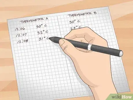 Image titled Demonstrate the Greenhouse Effect Step 13
