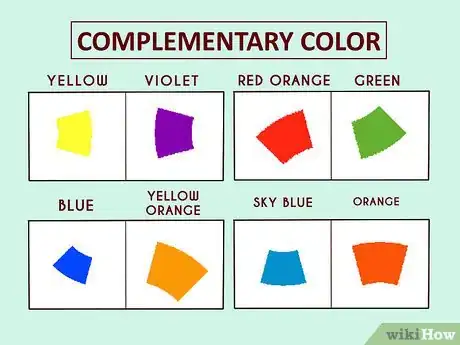 Image titled Design a Container Garden Step 7