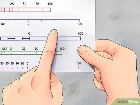 Image titled Use a Map Step 3