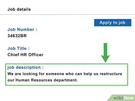 Image titled Write a Pain Letter Step 2