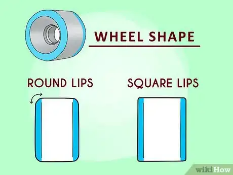 Image titled Choose a Longboard Step 10