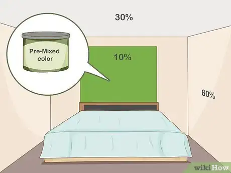 Image titled Decorate a Drawing Room Inexpensively Step 6