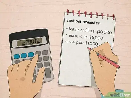 Image titled Get a Student Loan Step 7