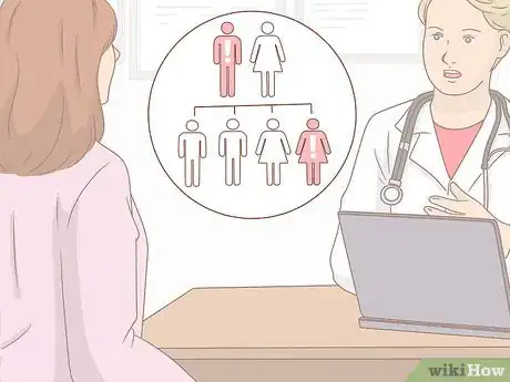 Image titled Decrease Your Breast Cancer Risk Step 12