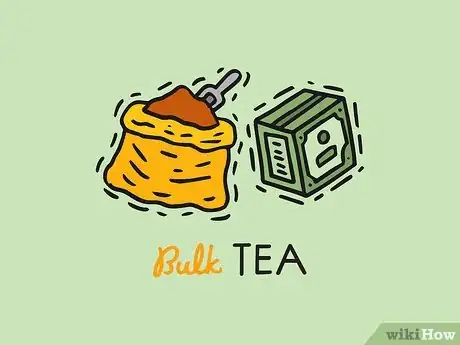 Image titled Import China Teas Into USA Step 2