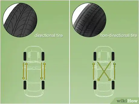 Image titled Rotate Tires Step 5