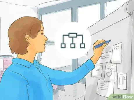 Image titled Be a Creative Thinker Step 8