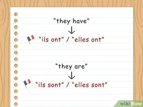 Image titled Conjugate Avoir Step 6