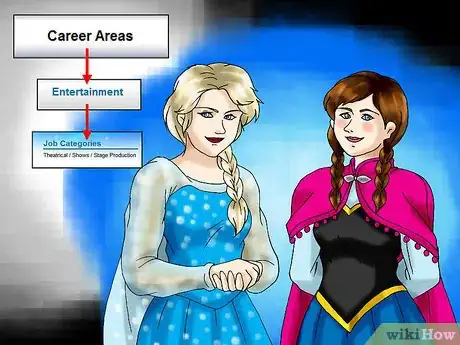 Image titled Apply for a Disney Job Step 4