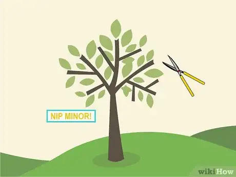 Image titled Prune an Avocado Tree Step 19