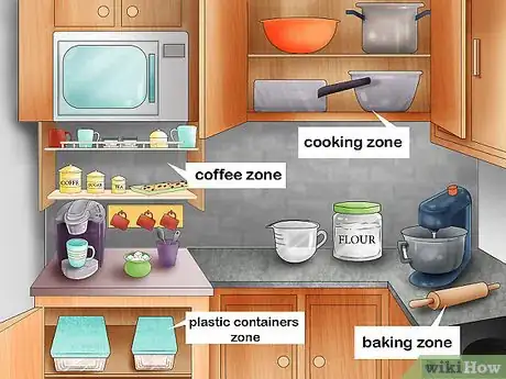 Image titled Clear Clutter from Your Countertop Step 3