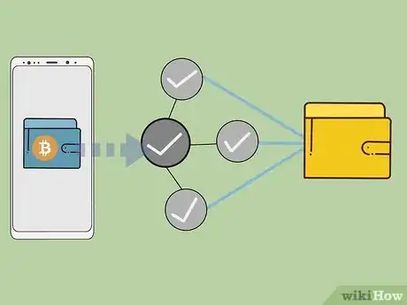 Image titled Buy Electroneum Step 9.jpeg