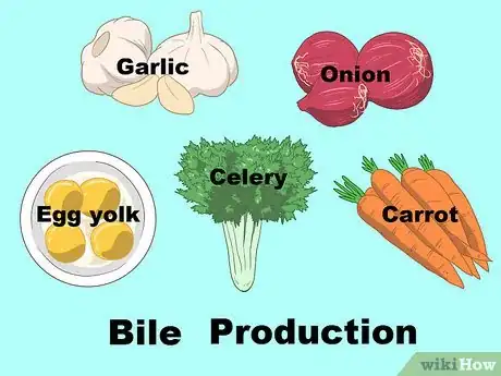 Image titled Remove Nicotine from Your Body Step 4