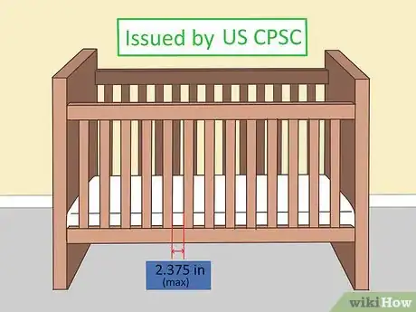 Image titled Buy for the Baby's First Year Step 1