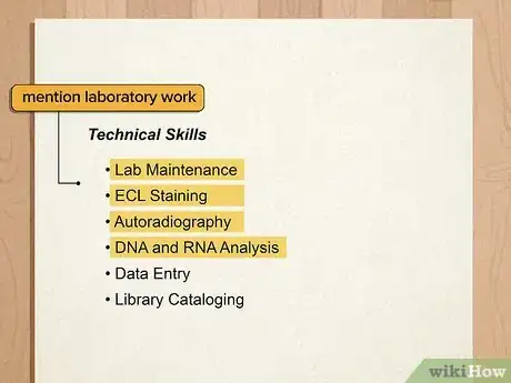 Image titled Show Technical Skills on a Resume Step 9