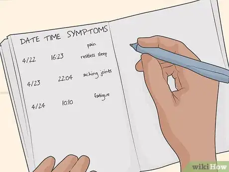 Image titled Treat Post Lyme Disease Syndrome Step 1