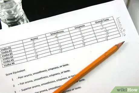 Image titled Host a Blind Vodka Tasting Party Step 19