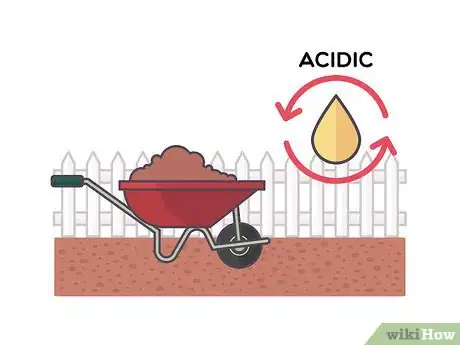 Image titled Plant a Cocktail Garden Step 2