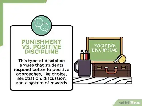 Image titled Discipline Children in the Classroom Step 7