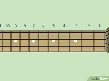 Image titled Read Tablatures Step 7