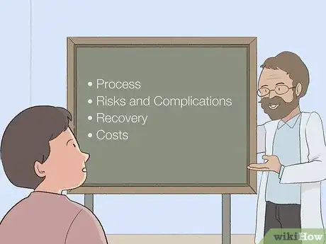 Image titled Prepare for Top Surgery Step 2